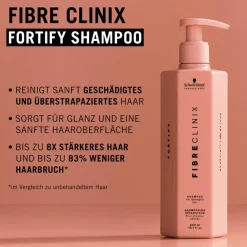 FIBRE CLINIX Fortify  Shampoo 300 ml
