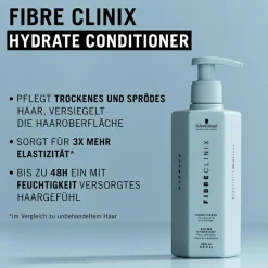 FIBRE CLINIX Hydrate Conditioner 250 ml