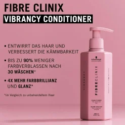 FIBRE CLINIX Vibrancy  Conditioner 250 ml