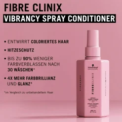 FIBRE CLINIX Vibrancy  Spray Conditioner 200 ml