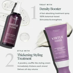 Flourish   Thickening Treatment 120 ml