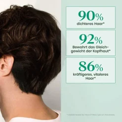 Forticea   Vitalisierendes Haar-Tonikum 100 ml