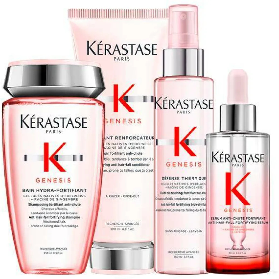Genesis BUNDLE FEINES HAAR (Shampoo 250 ml + Spülung 200 ml + Leave-In 150 ml + Serum 90 ml)