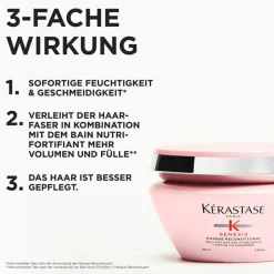 Genesis Masque Reconstituant 200 ml