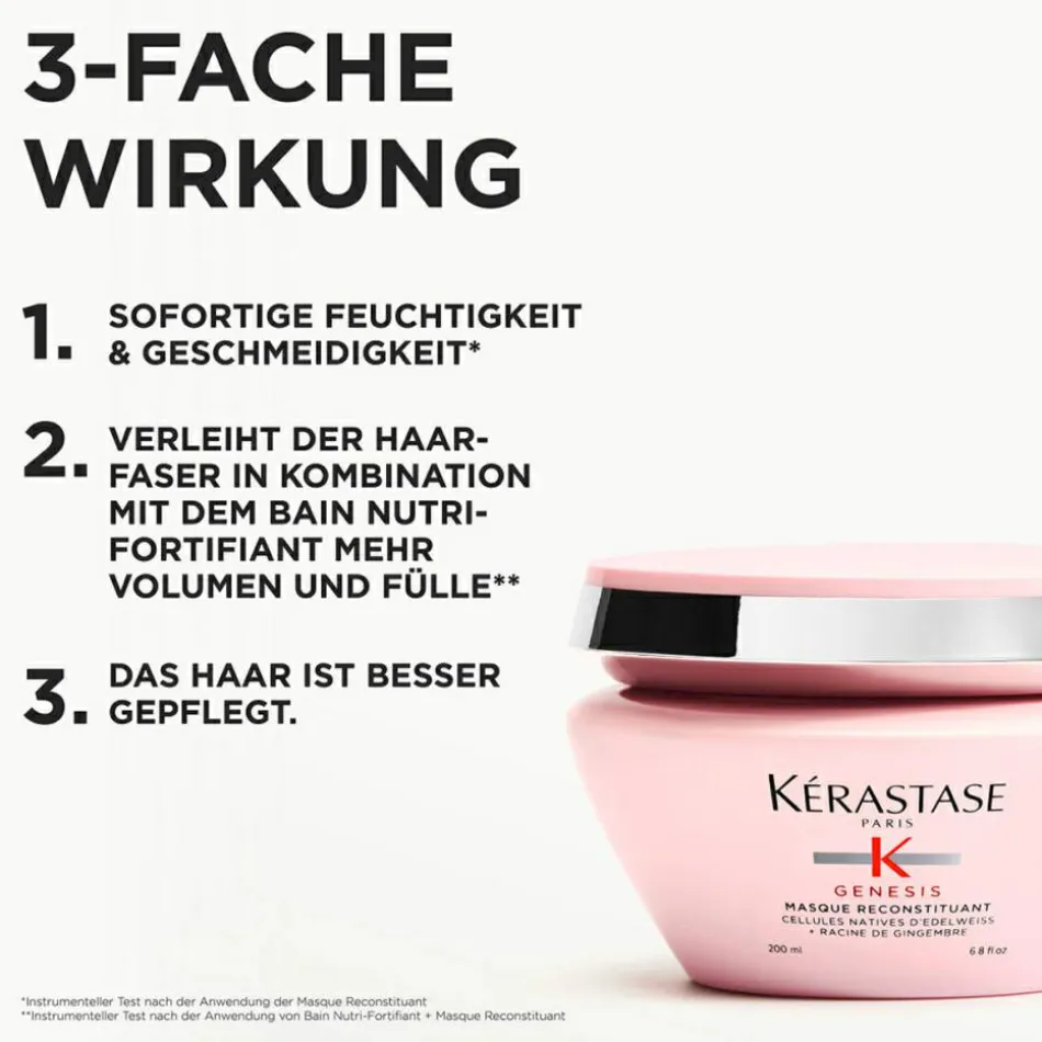 Genesis Masque Reconstituant 200 ml
