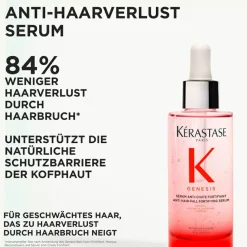 Genesis Sérum Anti-Chute Fortifiant