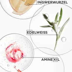 Genesis   Sérum Anti-Chute Fortifiant