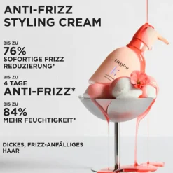 Gloss Absolu   Frizz-Glaze Cream