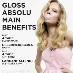 Gloss Absolu   Le Parfum 30 ml