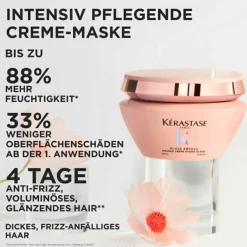 Gloss Absolu   Masque Crème Hydra-Glaze