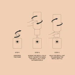 GODDESS Parfum Refill 150 ml