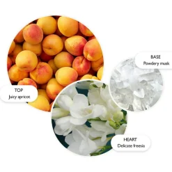 Graceful Apricot & Freesia Body Lotion 300 ml