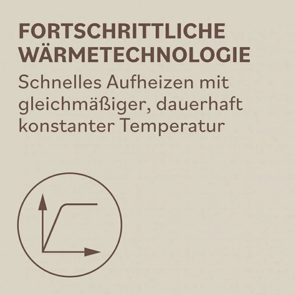 High Performance Curling Tong 38 mm mit Klammer