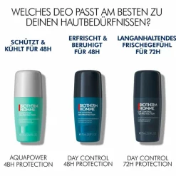 Homme Day Control 48H Protection Deo Roll-On 75 ml