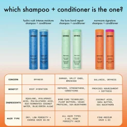 Hydration   Hydro Rush Intense Moisture Conditioner 275 ml