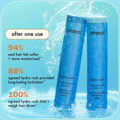 Hydration   Hydro Rush Intense Moisture Shampoo 275 ml