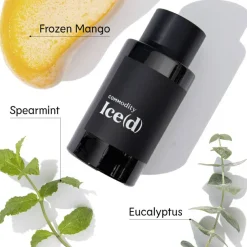 Ice(d) Expressive Parfum
