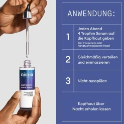 Intensive Treatments Night Density Rescue Serum 70 ml
