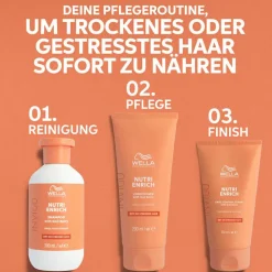 Invigo Nutri-Enrich  Frizz Control Cream  150 ml
