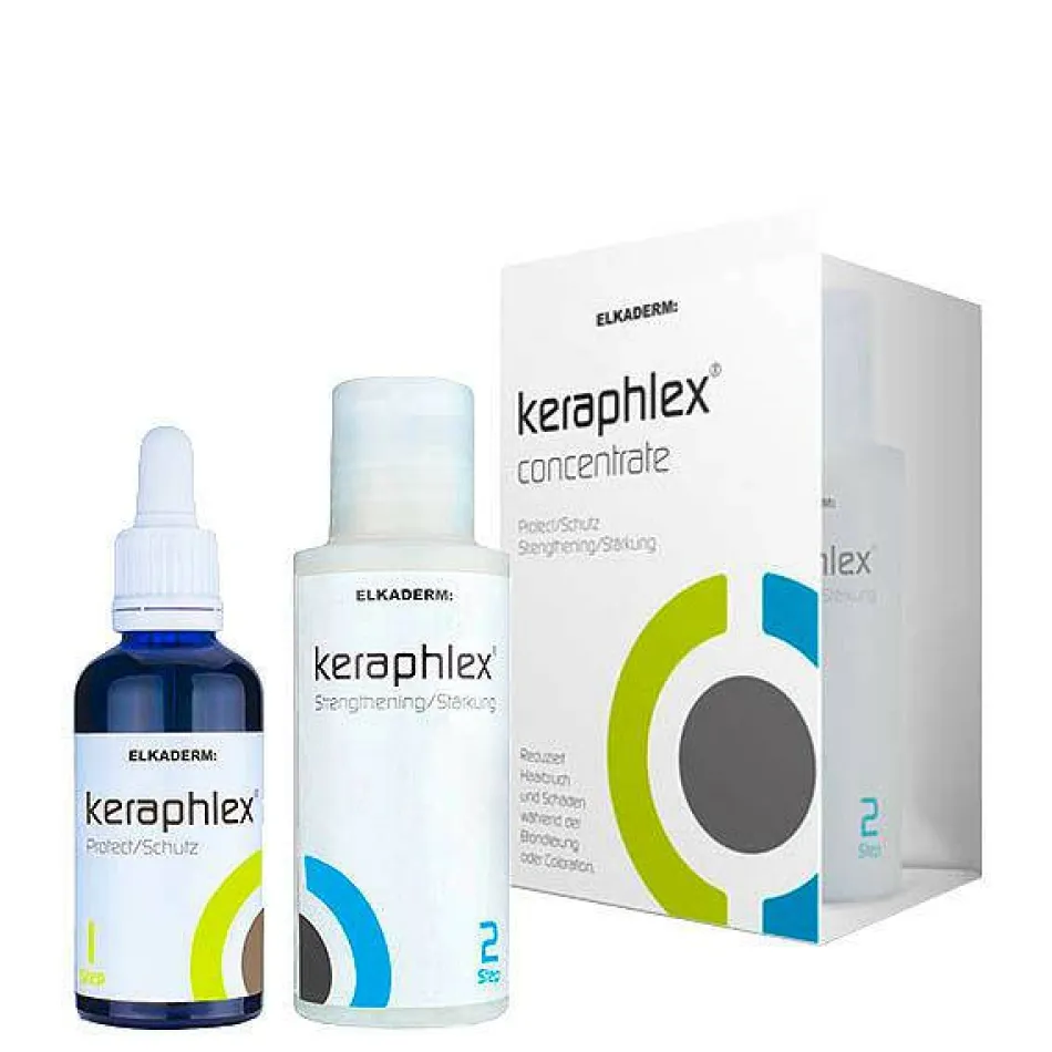 Keraphlex Keraphlex Perfector Set