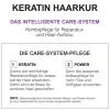 Keratin Care System
