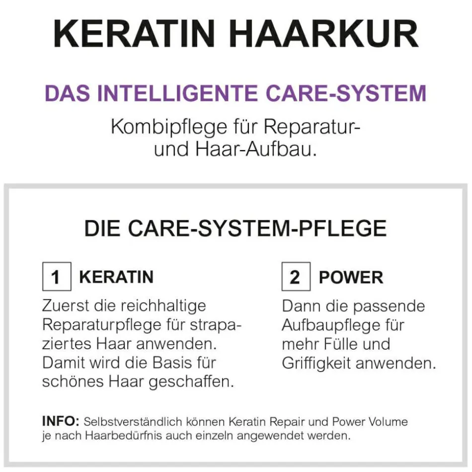 Keratin Care System