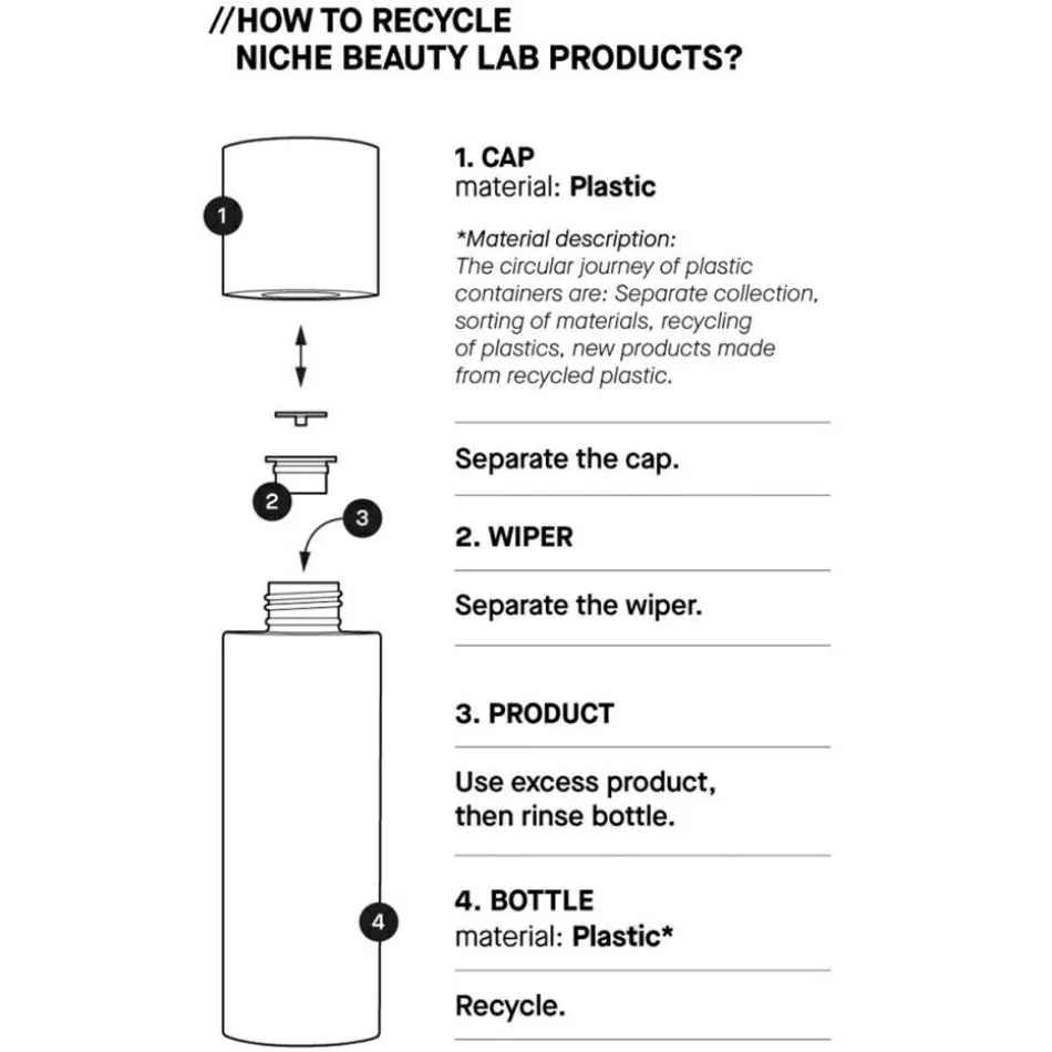Lab Strong Exfoliator 130 ml