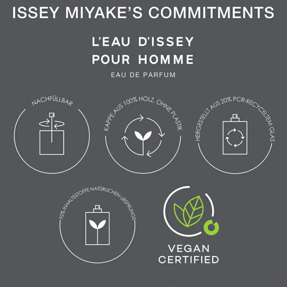 L'Eau d'Issey Pour Homme Eau de Parfum Refill 150 ml