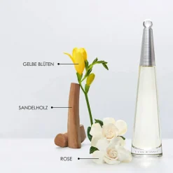 L'Eau d'Issey Eau de Parfum Refillable Spray 75 ml