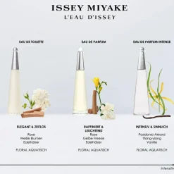L'Eau d'Issey   Eau de Parfum Spray 50 ml