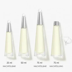 L'Eau d'Issey Eau de Parfum Spray 50 ml