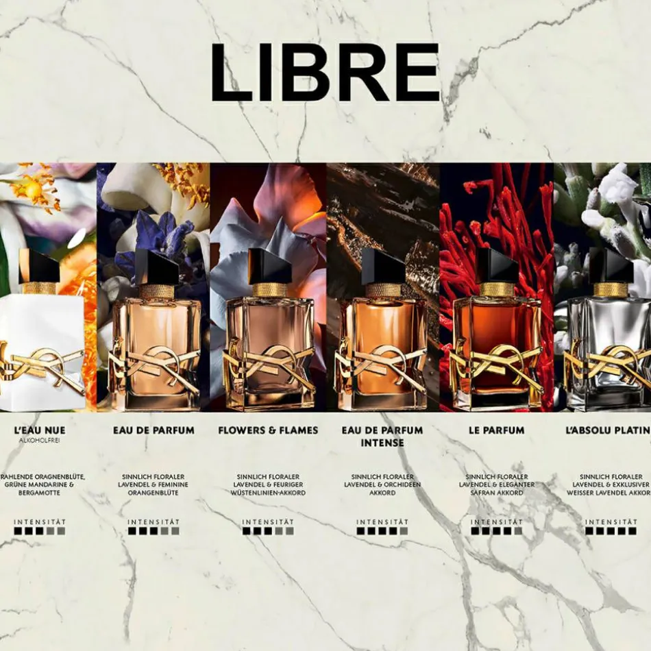 Libre Eau de Parfum Intense The Refill 100 ml
