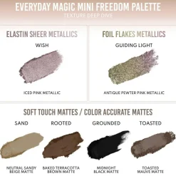 Lightwork Palette V I Am