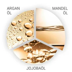 LuxeOil   LuxeOil Keratin Conditioning Cream 200 ml