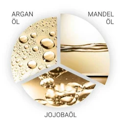 LuxeOil   LuxeOil Keratin Conditioning Cream 200 ml