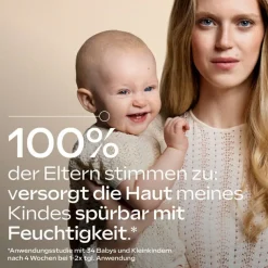 Madeleine x Weleda   Soft Cuddles Baby Body Lotion 200 ml