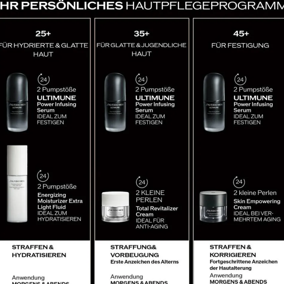 Men Ultimune Power Infusing Serum 50 ml