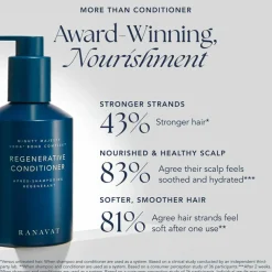 MIGHTY MAJESTY   Regenerative Conditioner 236 ml