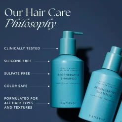 MIGHTY MAJESTY   Regenerative Shampoo 236 ml