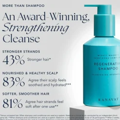 MIGHTY MAJESTY   Regenerative Shampoo 236 ml