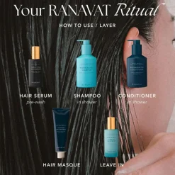MIGHTY MAJESTY   Renewing Leave In Treatment 50 ml