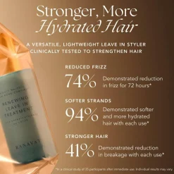 MIGHTY MAJESTY   Renewing Leave In Treatment 50 ml