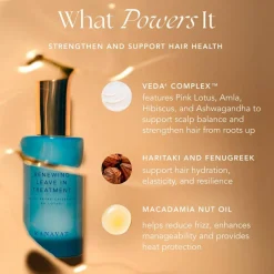 MIGHTY MAJESTY   Renewing Leave In Treatment 50 ml