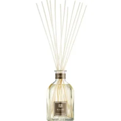 Milano Collection Fragrance