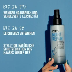 MOISTREPAIR   Leave-In Conditioner 150 ml