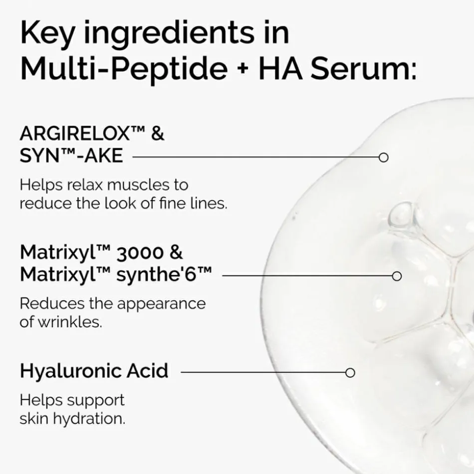 Multi-Peptide + HA Serum 30 ml