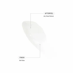Niacinamide Glow Cream 50 ml