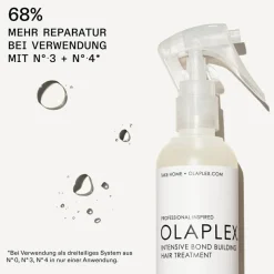No.0 Intensive Bond Building Hair Treatment™ 155 ml