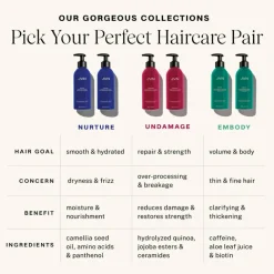 NURTURE   Hydrating Conditioner 295 ml