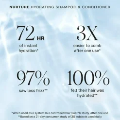 NURTURE   Hydrating Conditioner 295 ml